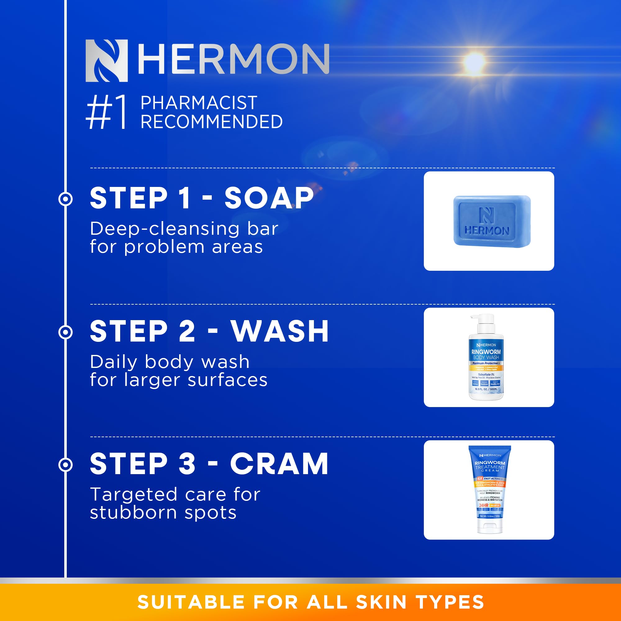 Hermon Antifungal Cream texture closeup shows smooth application.