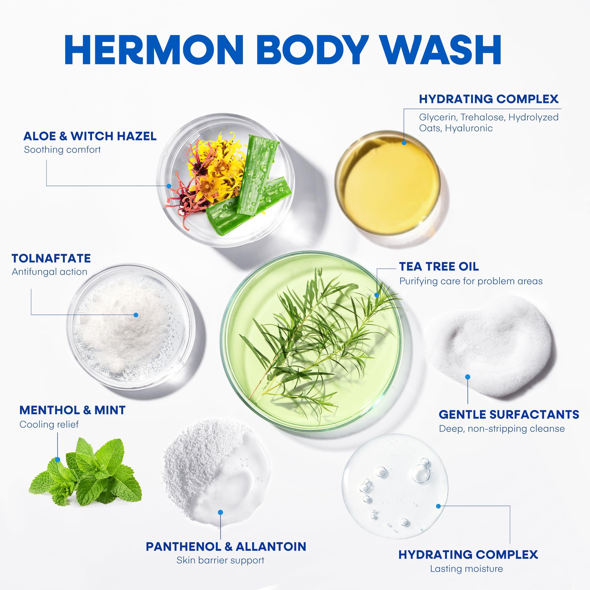 Hermon back-area use demonstrates full-body cleansing versatility