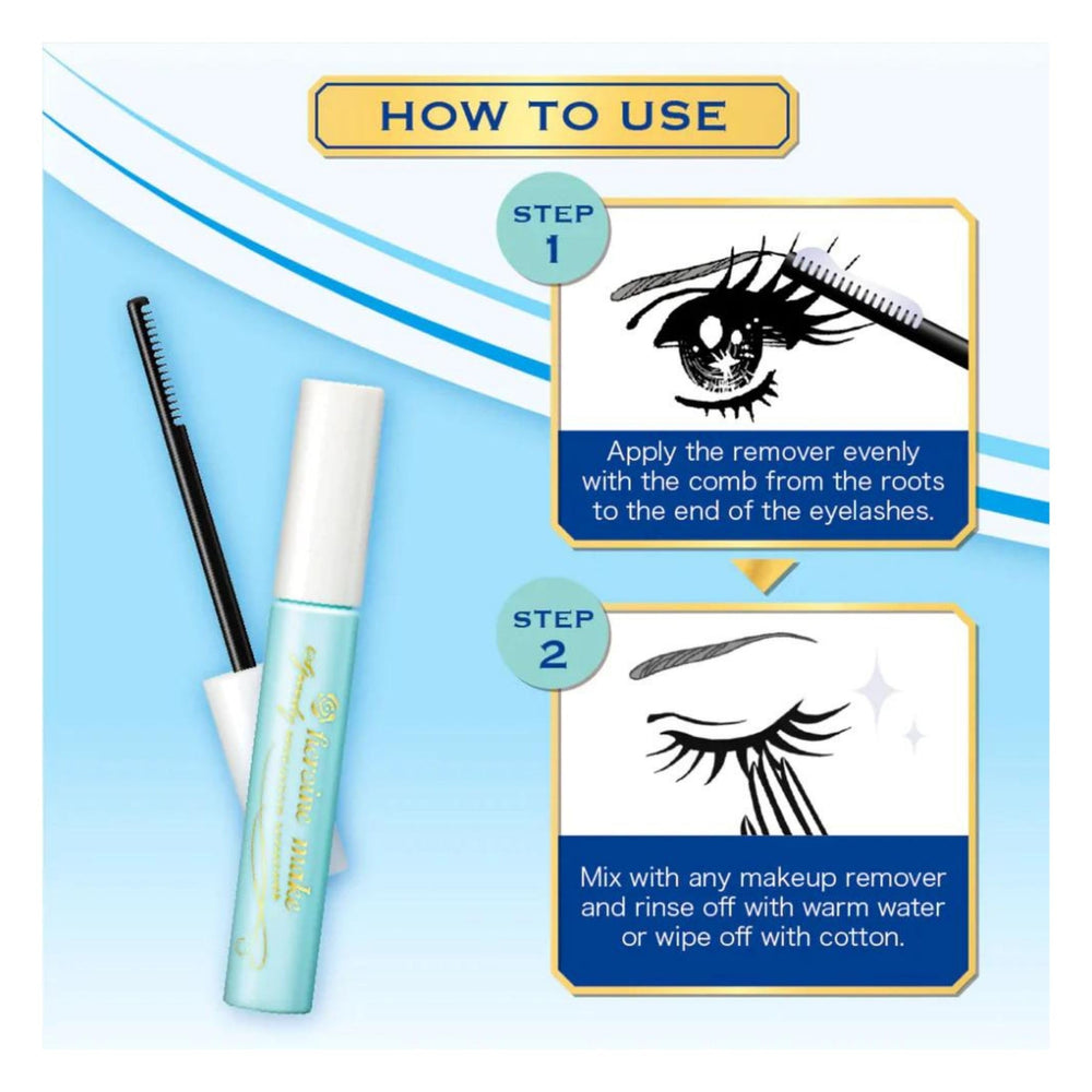 Close-up of gentle eye-area cleanse shown with Heroine Make.