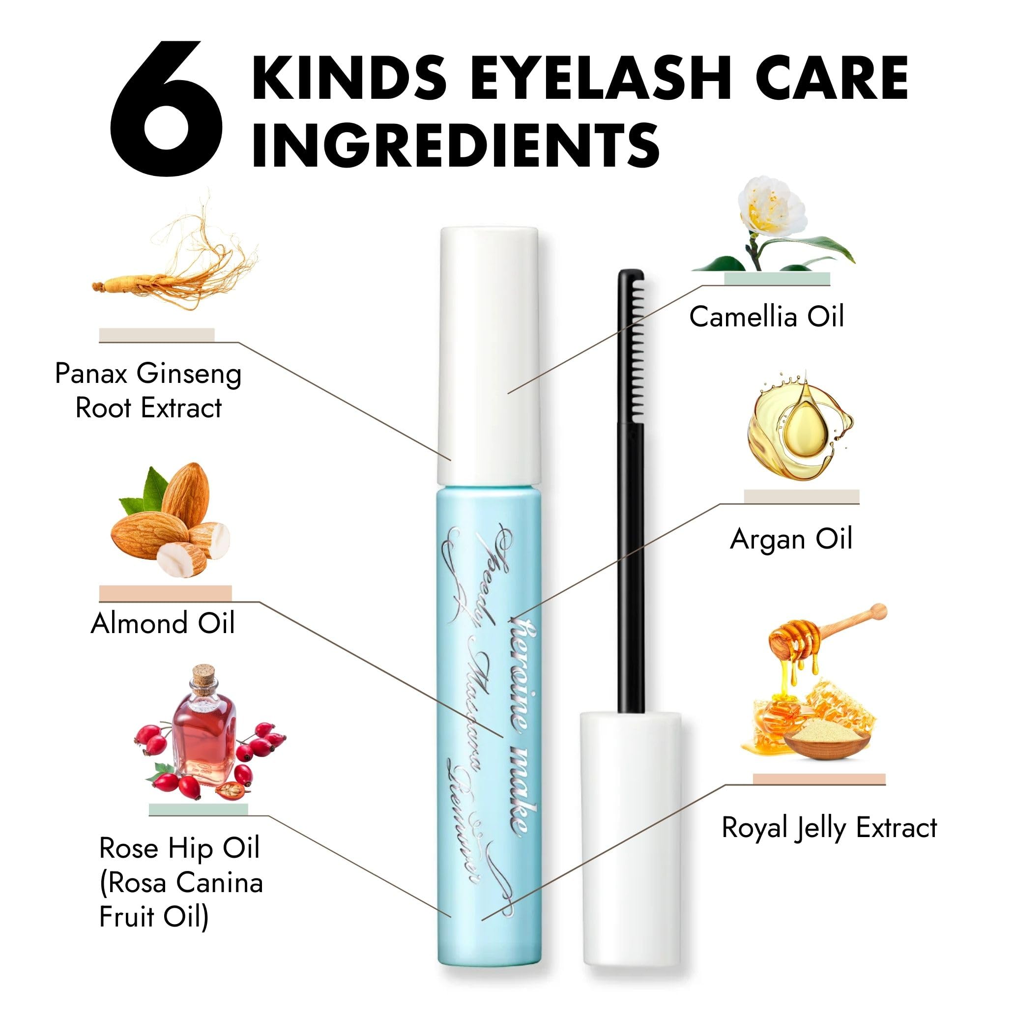 Heroine Make Speedy Mascara Remover ingredients close-up showing nourishing oils.