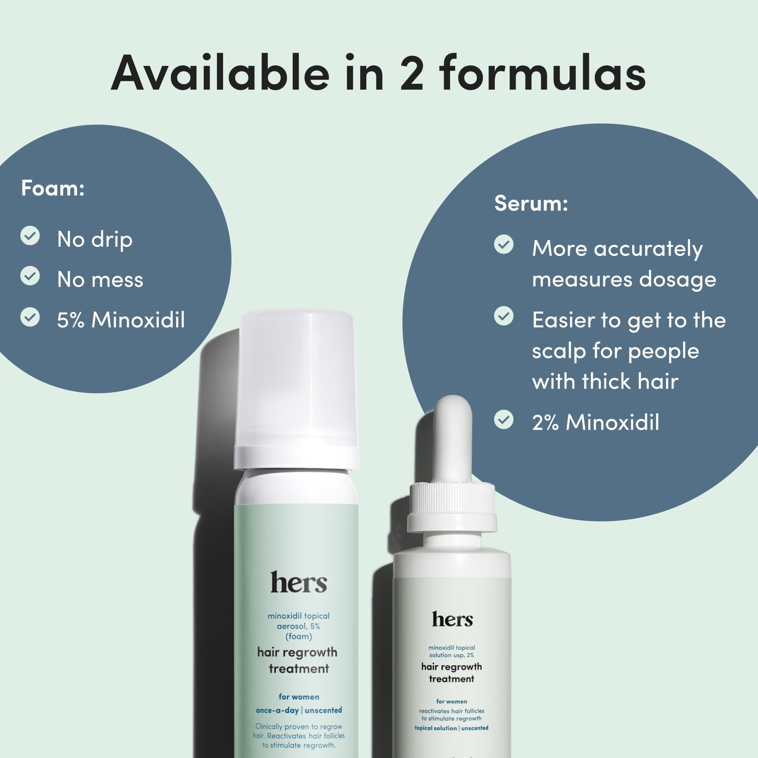 Hims & Hers Hair Regrowth pump dispense shown in bathroom routine