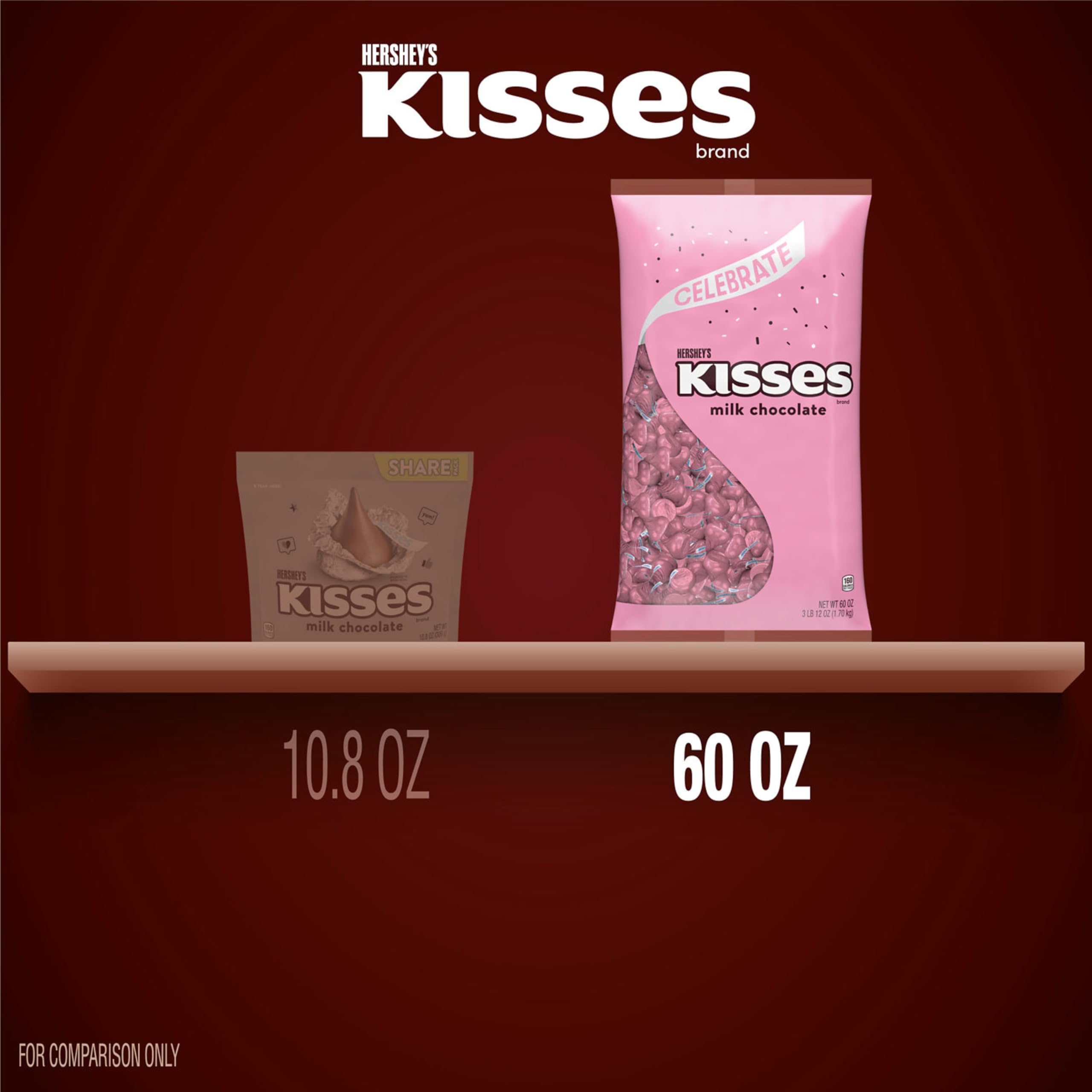 Hershey's KISSES gift-ready treats for parties and gifting.