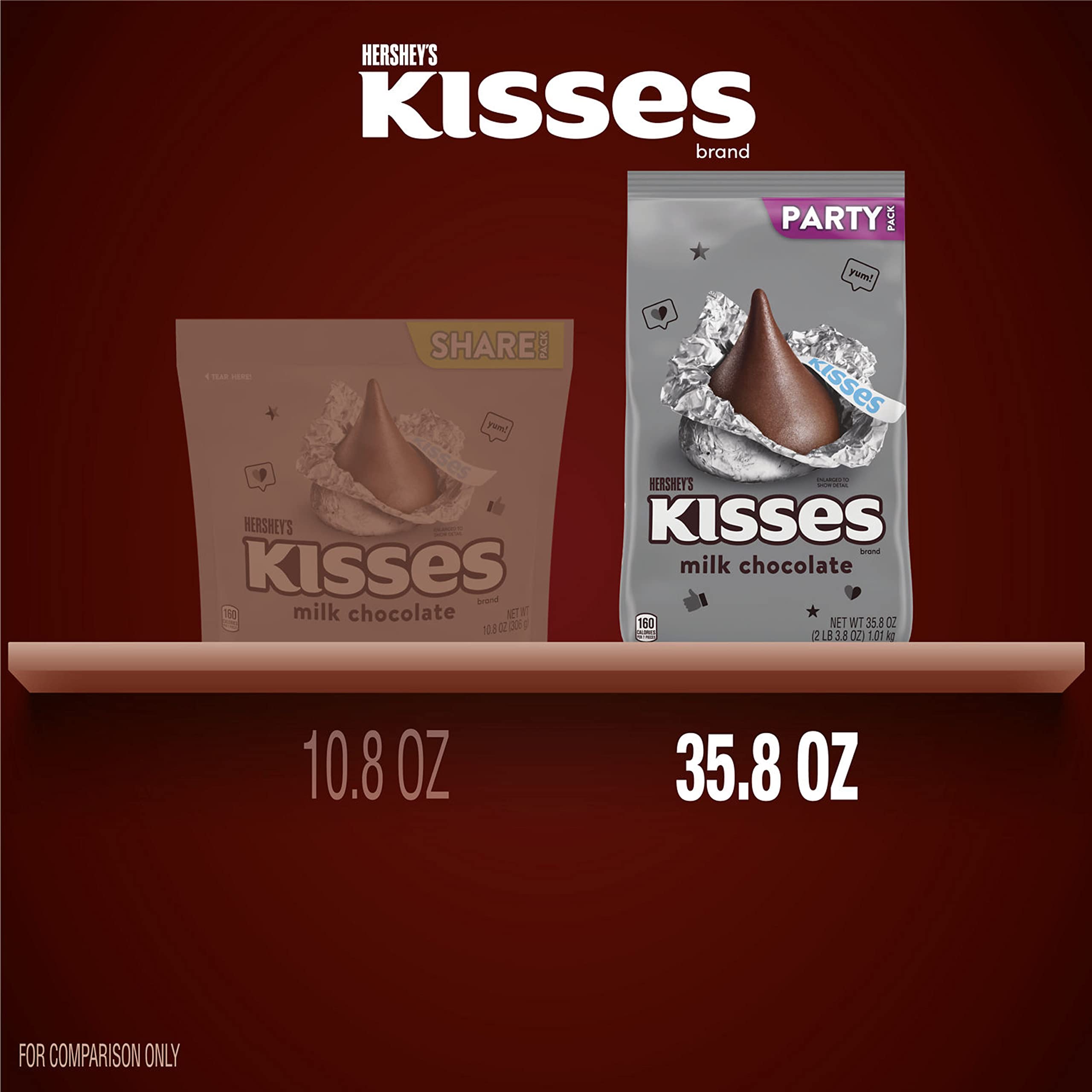Hershey's Kisses bulk box shows convenient treats for offices.