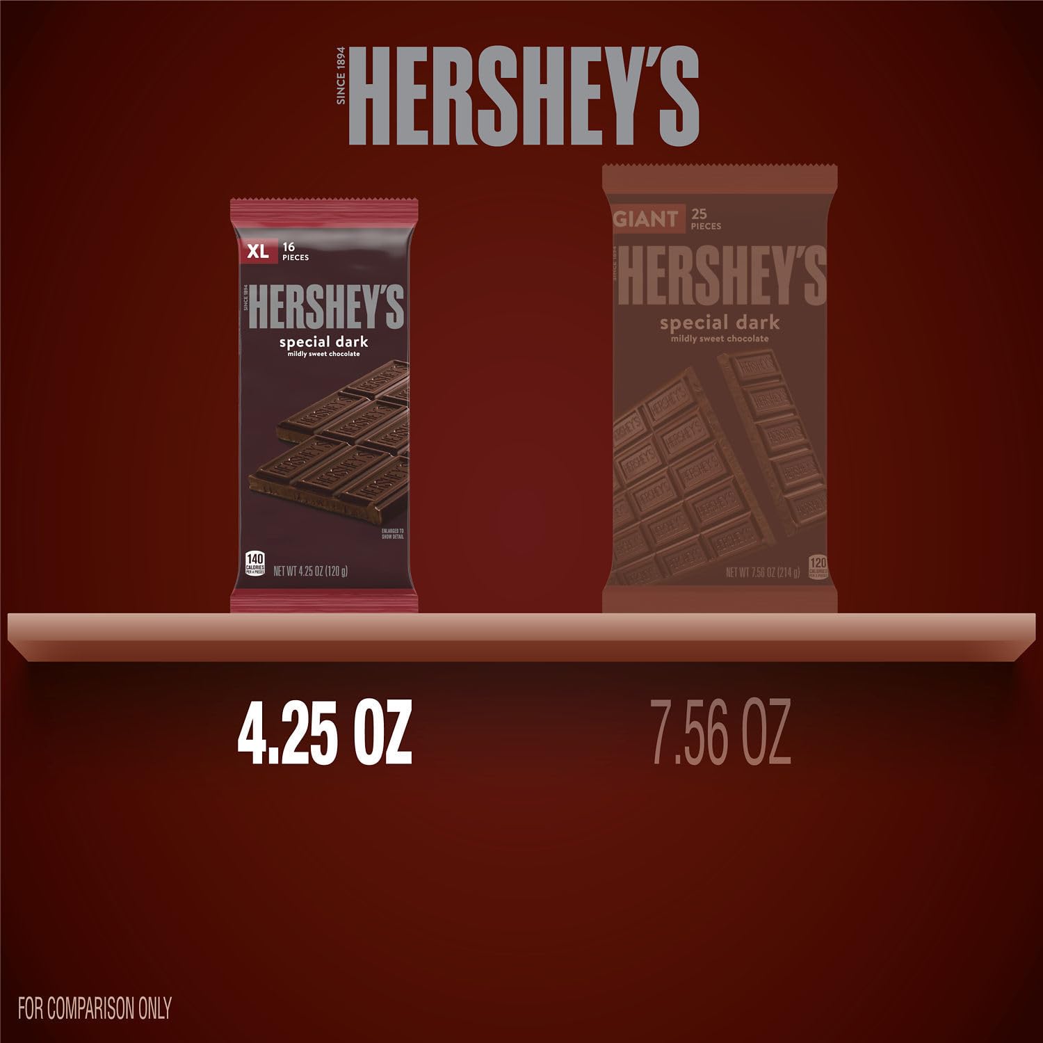 Party table displays HERSHEY'S XL Special Dark bars for guests