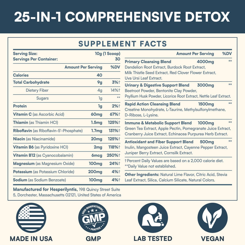 Hesperilyntis Detox bottle pour showing easy mix in water.