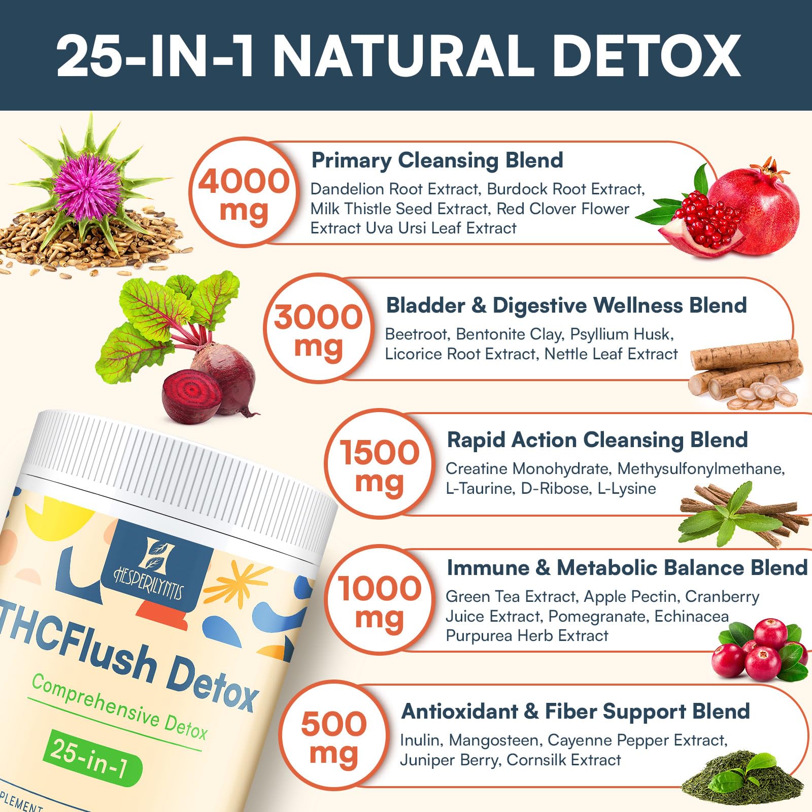 Hesperilyntis Detox Powder dissolve scene indicates easy incorporation into water.