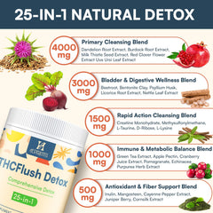 Hesperilyntis Detox Powder dissolve scene indicates easy incorporation into water.