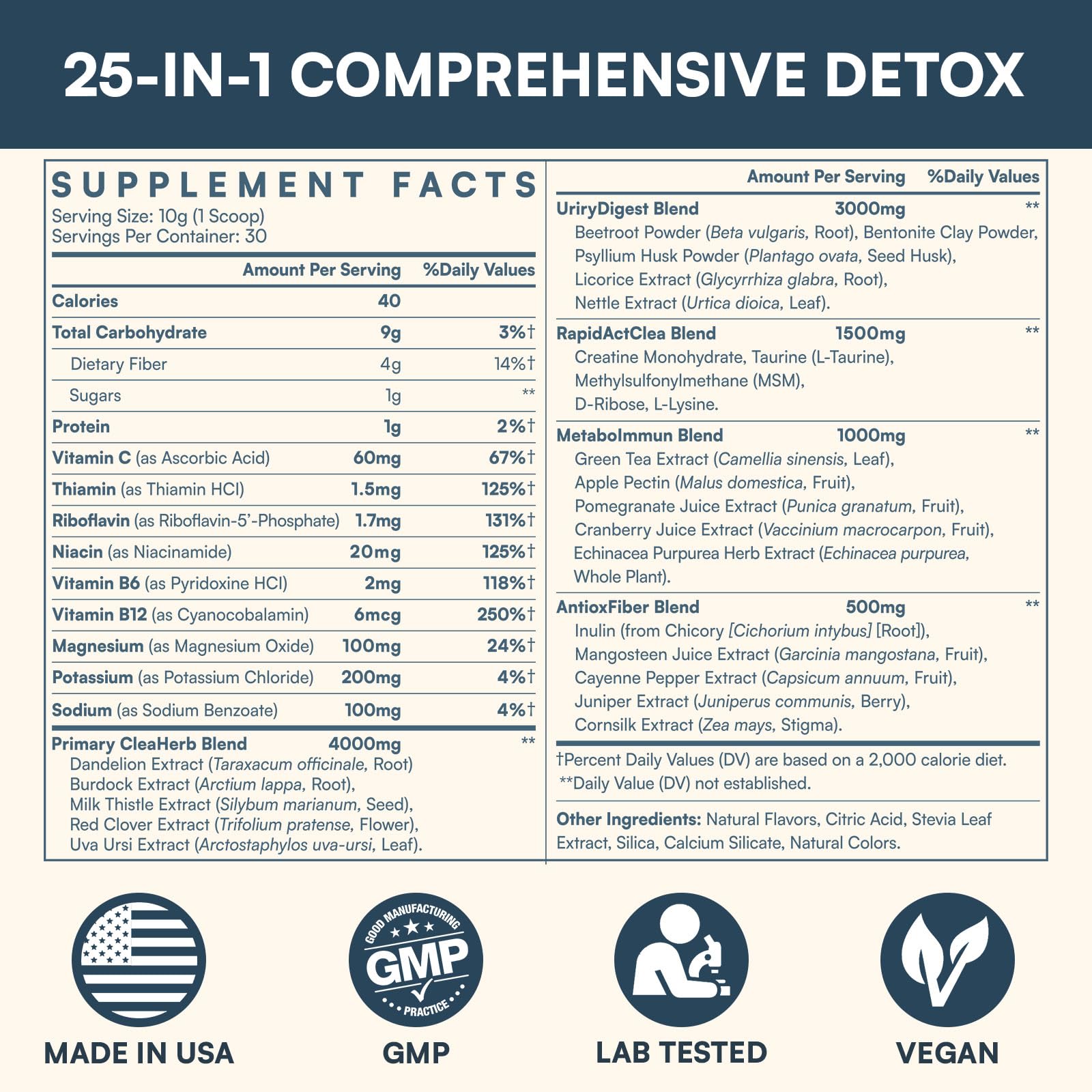 Hesperilyntis Detox Powder prepared drink ready to enjoy with a refreshing taste.