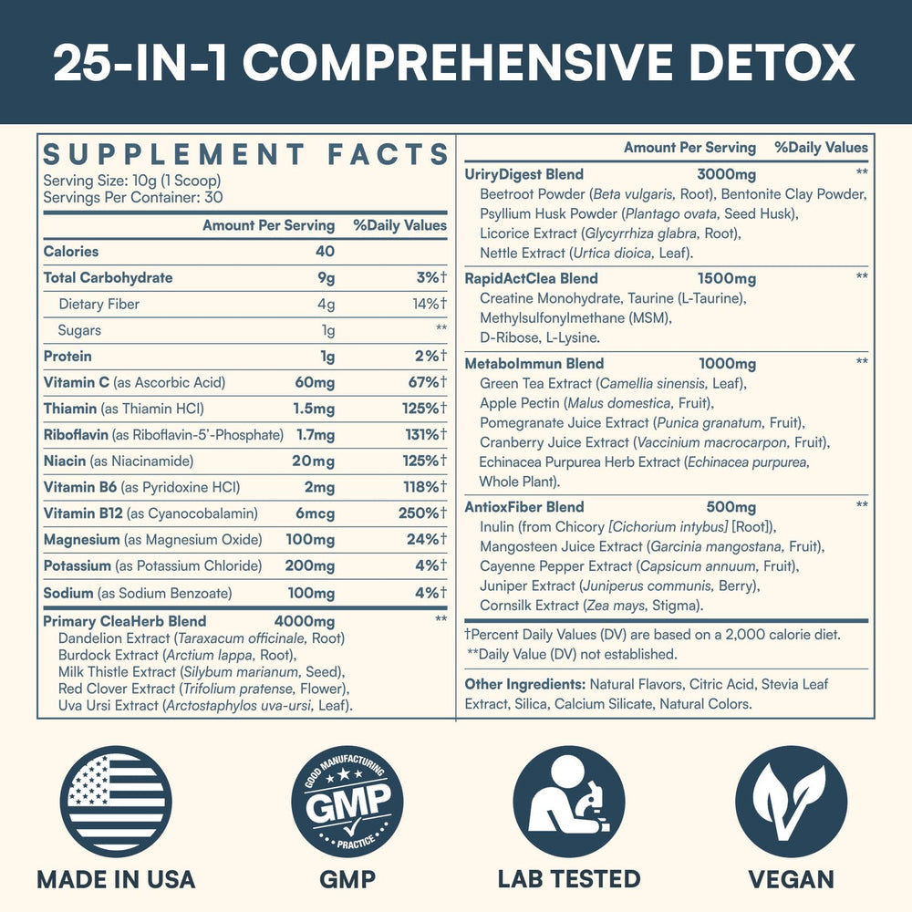 Hesperilyntis Detox Powder prepared drink ready to enjoy with a refreshing taste.