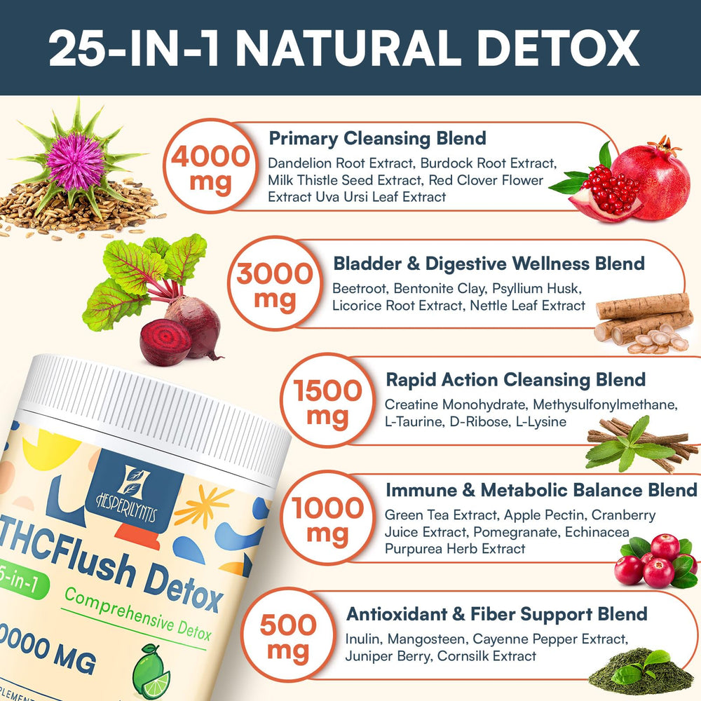 Hesperilyntis Detox powder scoop for a convenient daily serving.