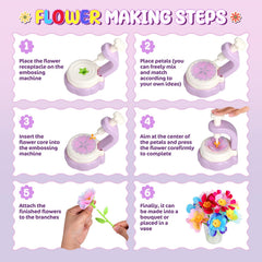 Hetbls flower maker tool doubles as a convenient storage box