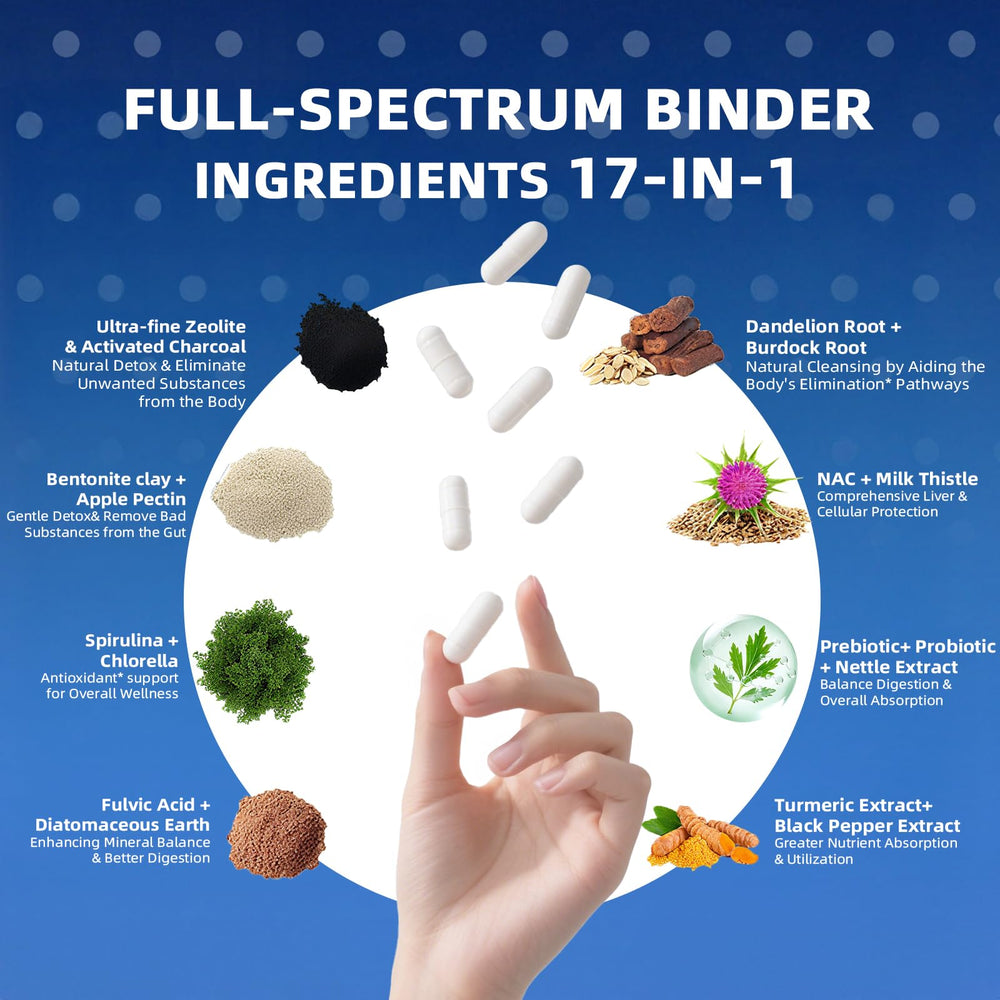 HevChay Detox Binder liver wellness blend features milk thistle and dandelion root.