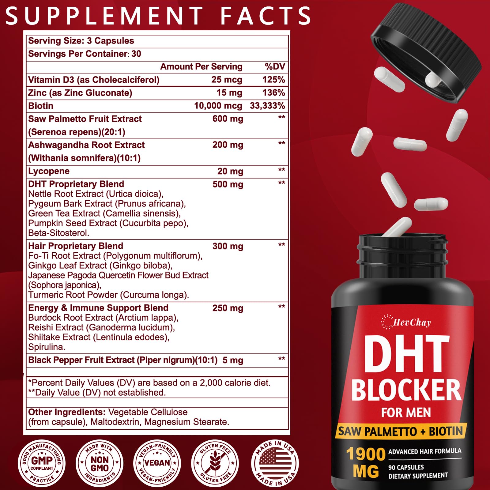 HevChay DHT Blocker label close-up highlights active ingredients for informed use.