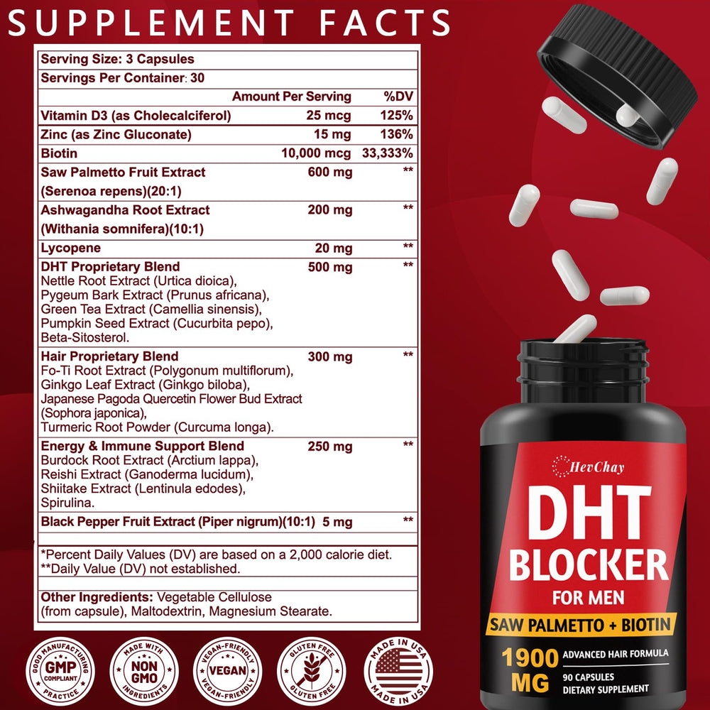 HevChay DHT Blocker label close-up highlights active ingredients for informed use.