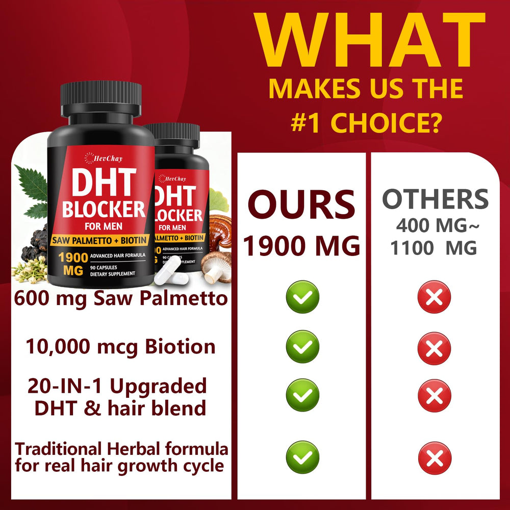 HevChay DHT Blocker packaging hero conveys premium herbal formula for daily hair care.