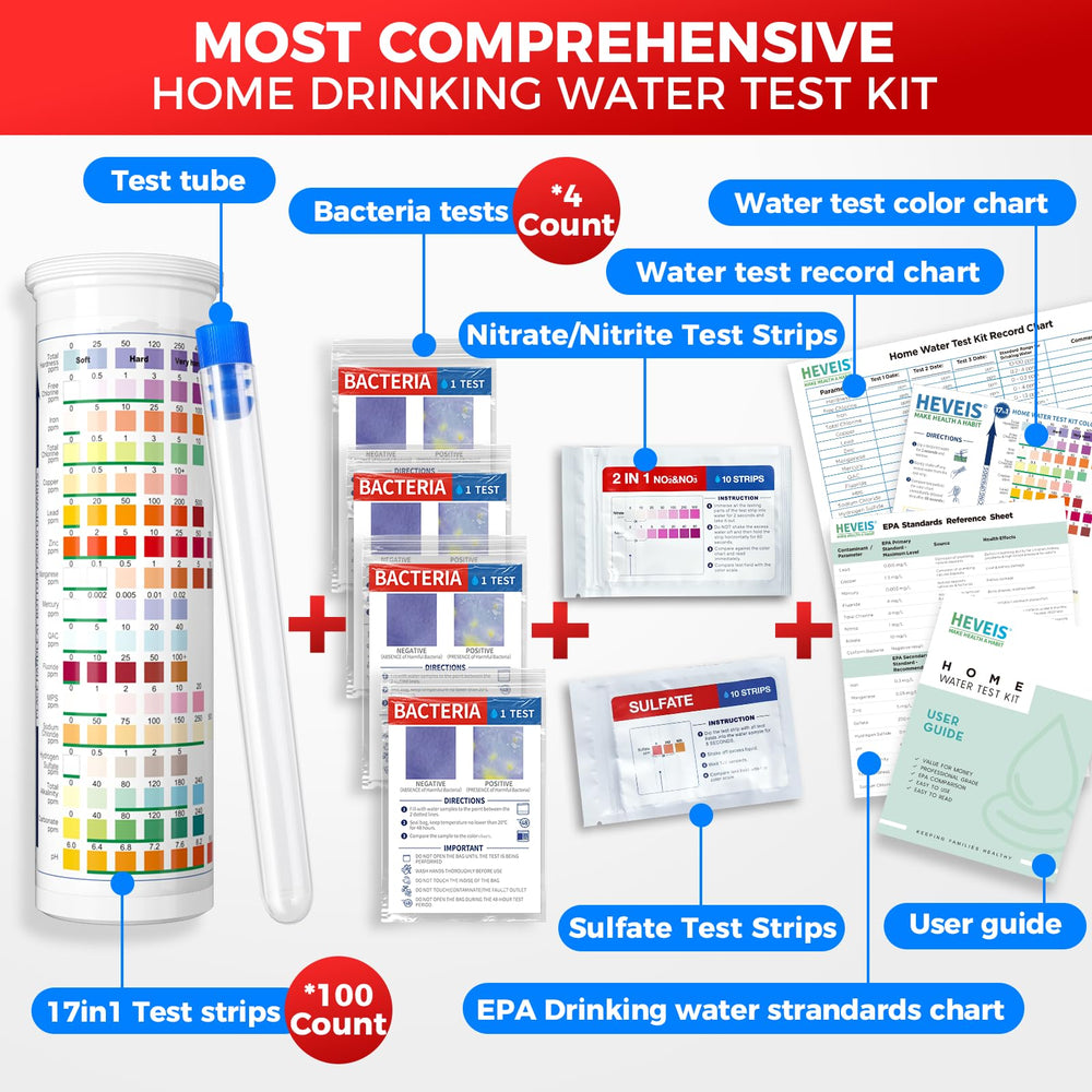 HEVEIS bacteria test panel shows four tests for safety checks