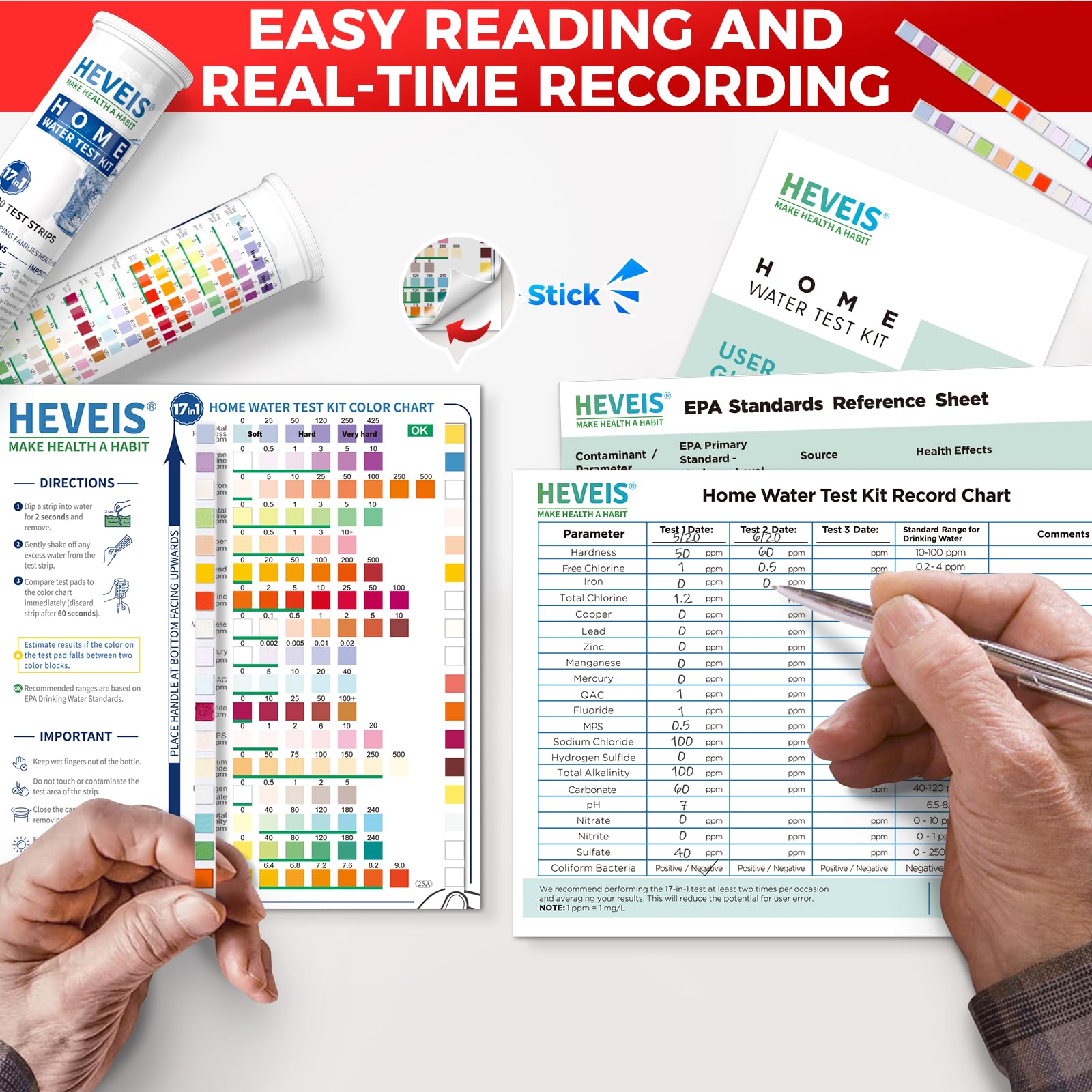 HEVEIS EPA standards reference page supports understanding indicators