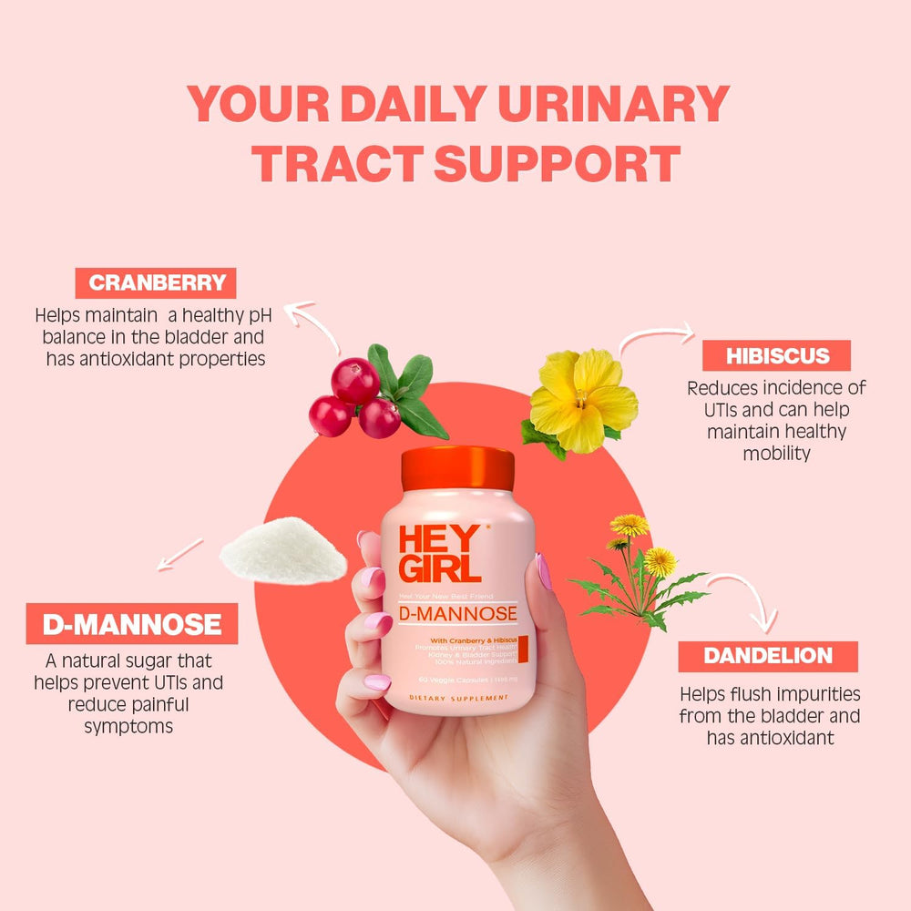 Hey Girl Nutrition D-Mannose capsules dandelion extract close-up for kidney support