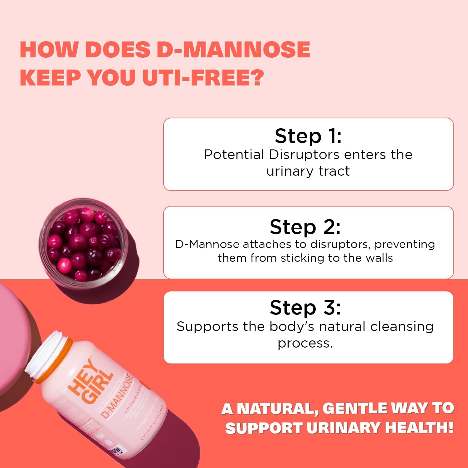 Hey Girl Nutrition D-Mannose capsules hibiscus extract for urinary comfort