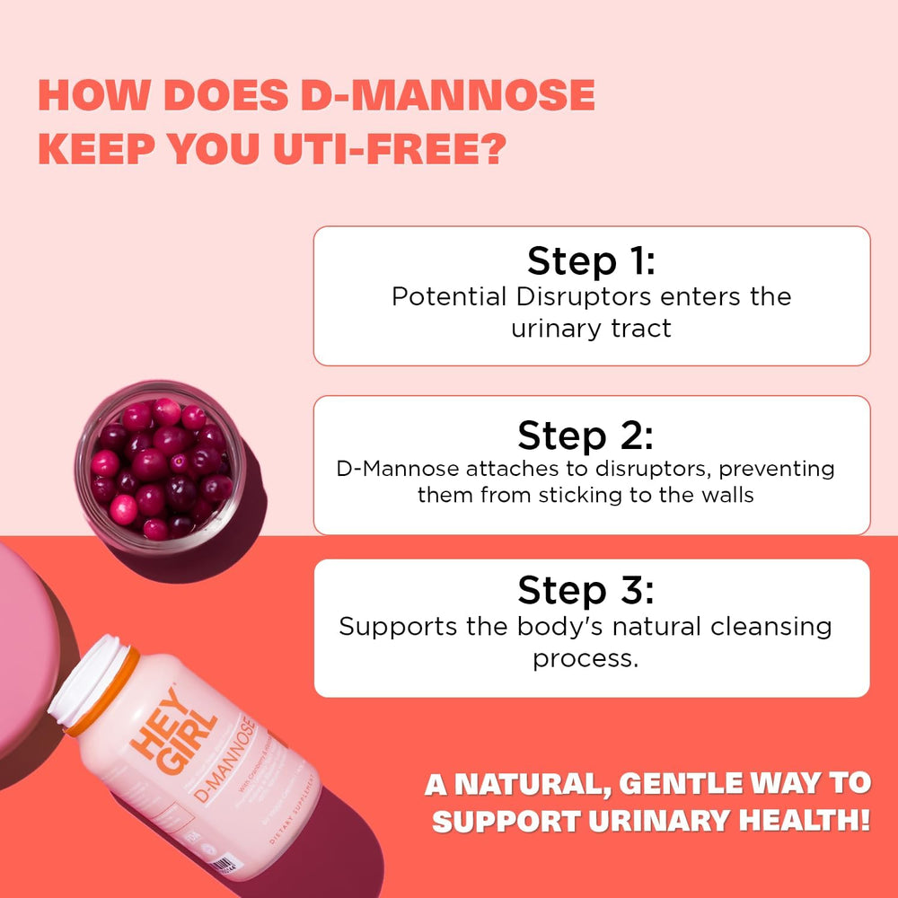 Hey Girl Nutrition D-Mannose capsules hibiscus extract for urinary comfort