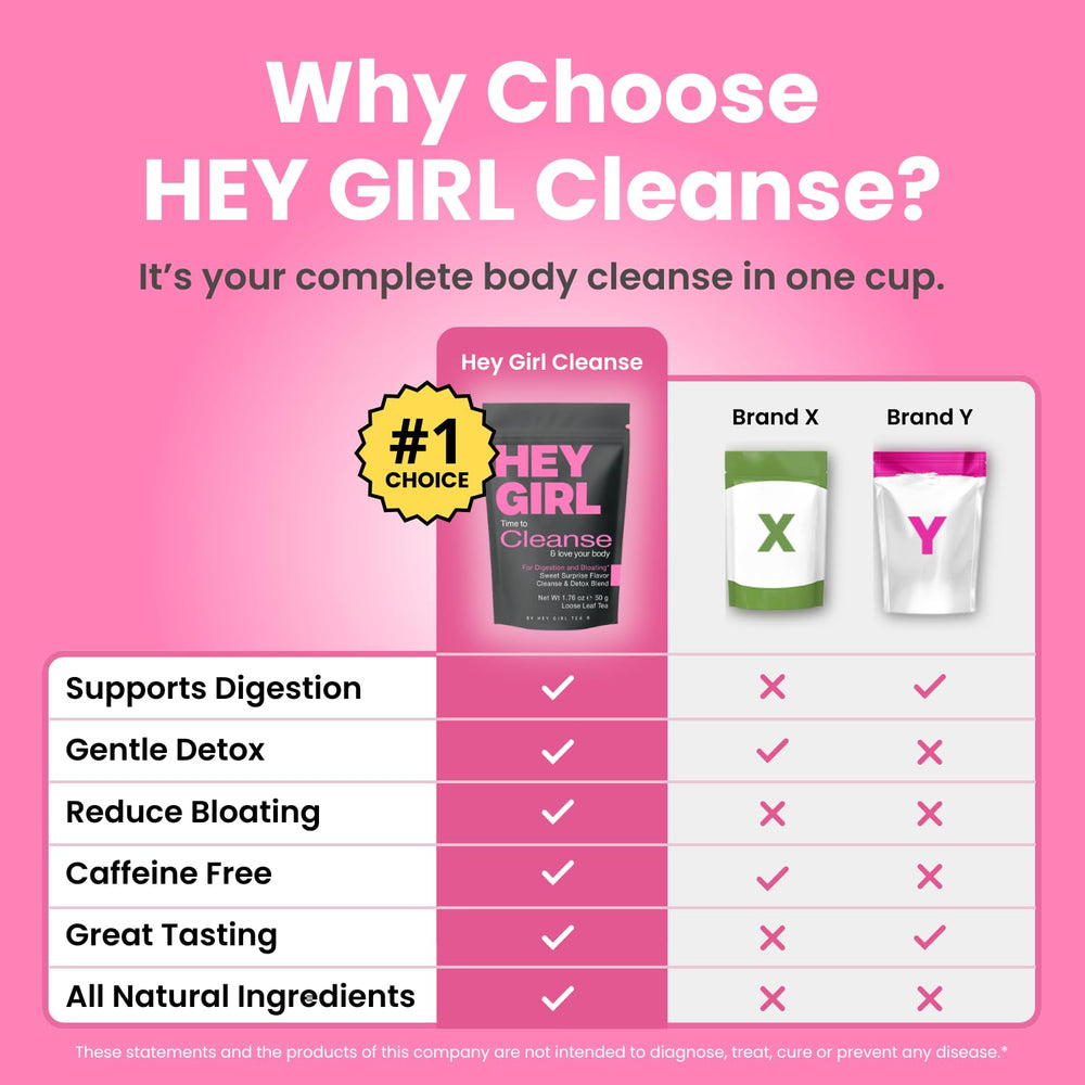 Hey Girl Tea result in cup with steam signals a tasty, keto-friendly cleanse option