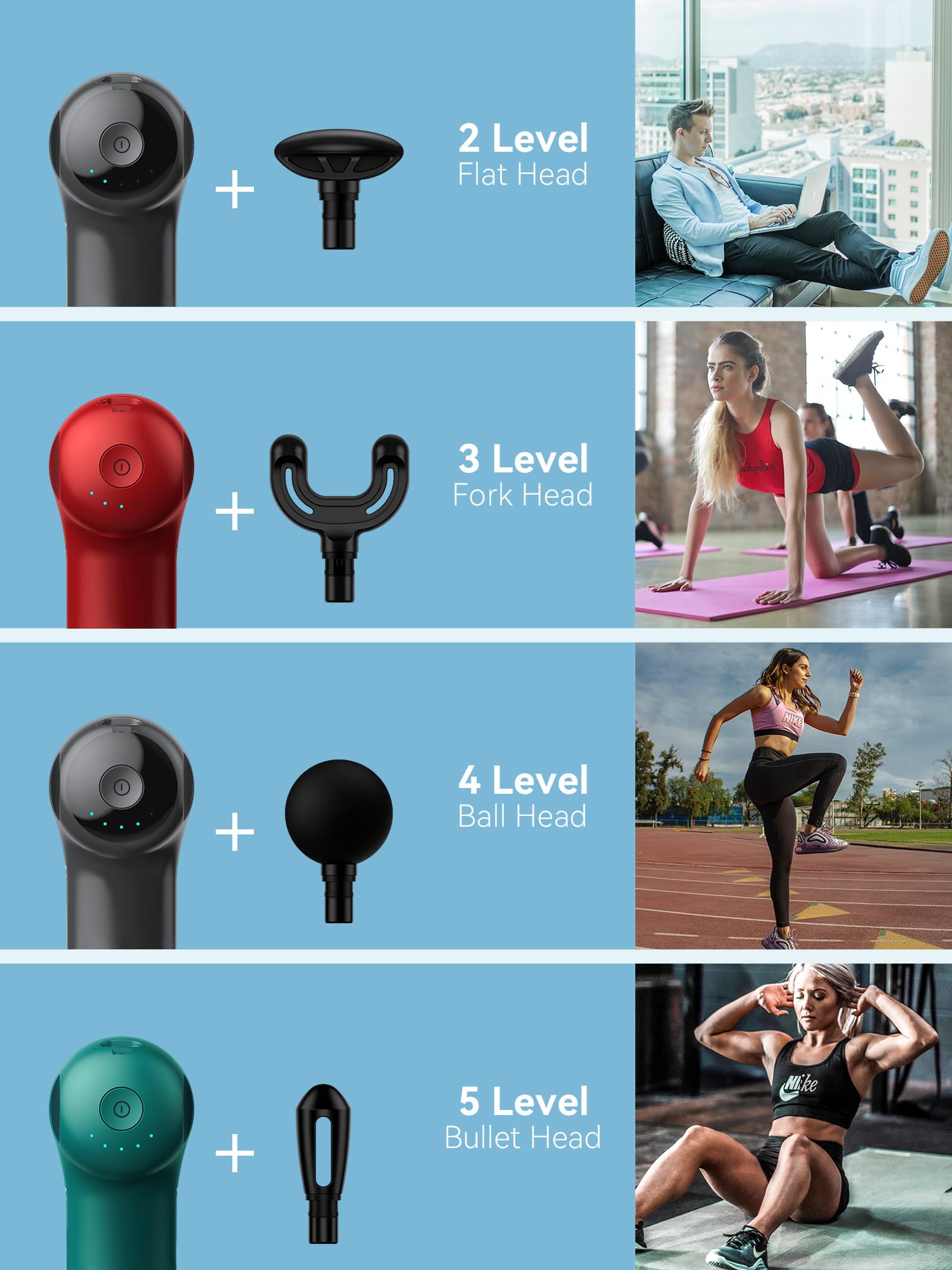 HEYCHY Super Mini Massage Gun powered by 3C battery for sustained performance.