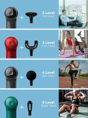 HEYCHY Super Mini Massage Gun powered by 3C battery for sustained performance.