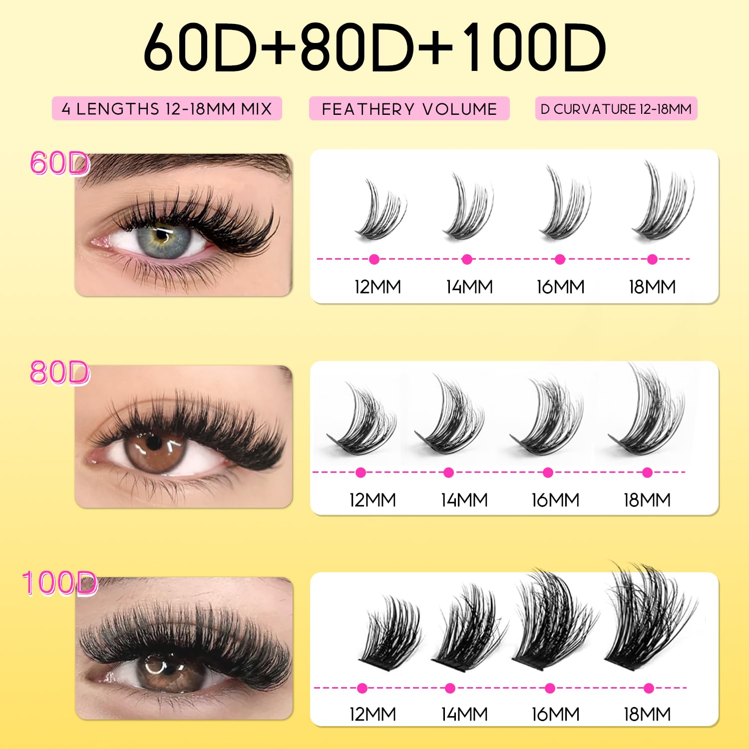 HEYWINK D-Curl clusters in 12-18mm create wispy, dimensional volume.