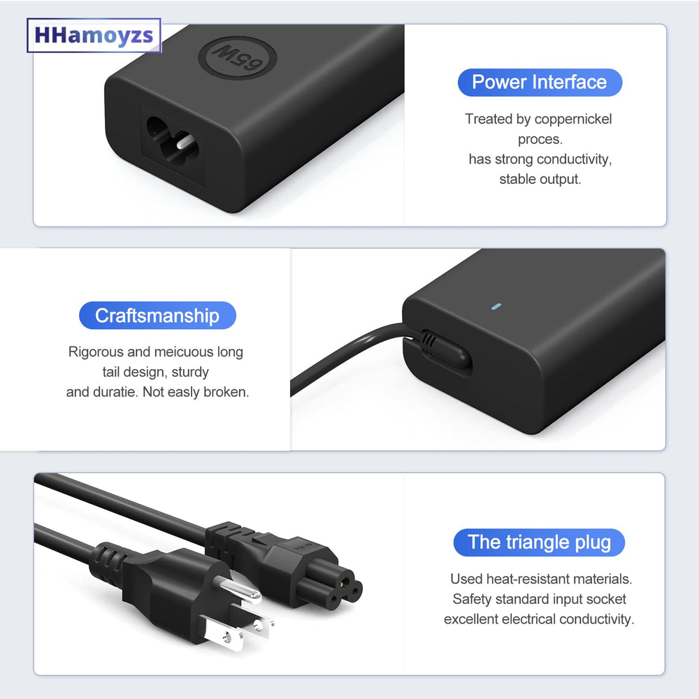 HHamoyzs charger package includes 65W adapter and power cord.