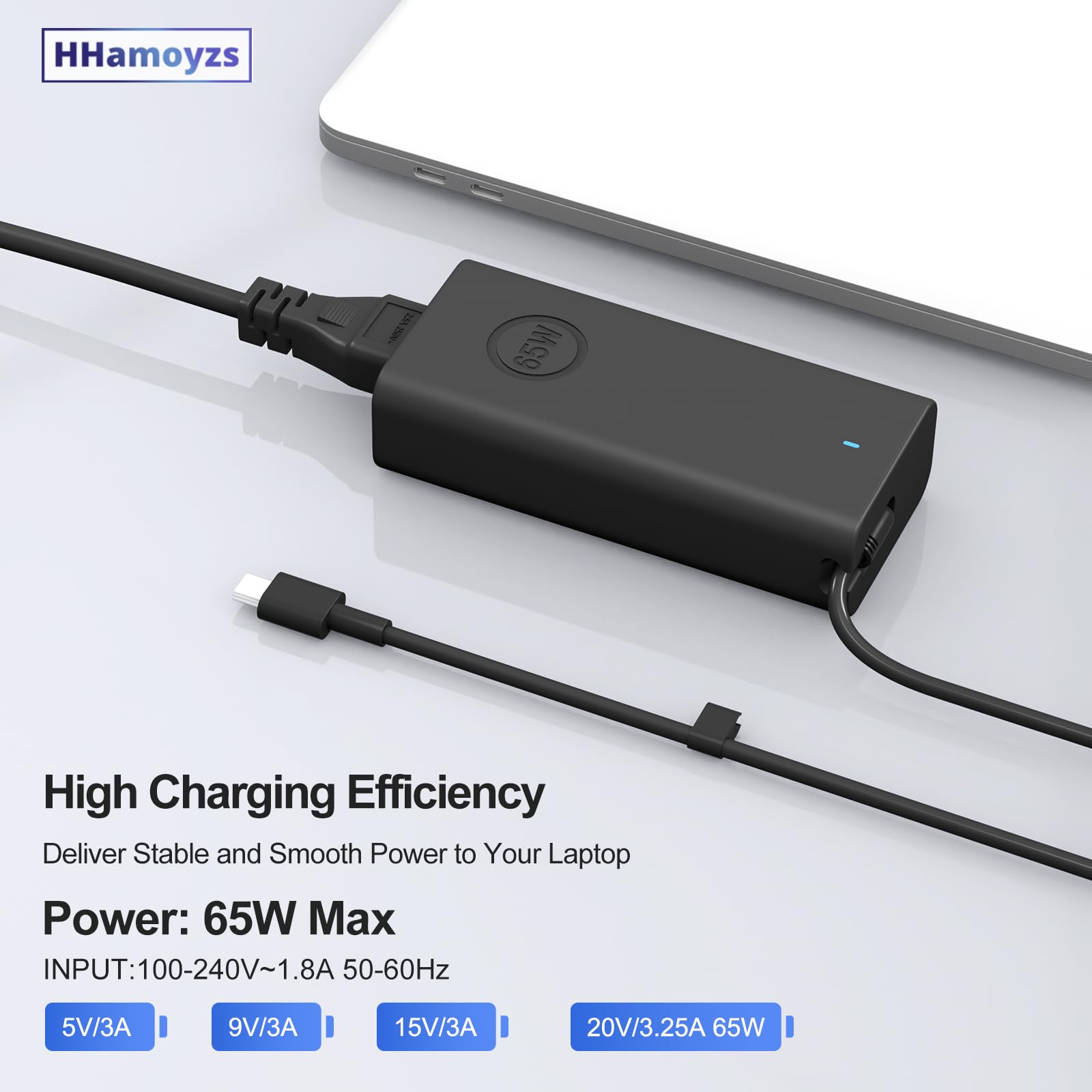 HHamoyzs 65W USB-C unit with safety protections for safe charging.