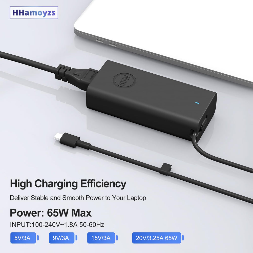 HHamoyzs 65W USB-C unit with safety protections for safe charging.