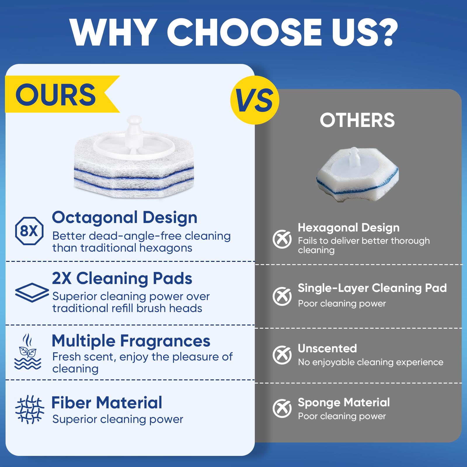 HHXI cleaning essentials using aromatic disposable refill heads