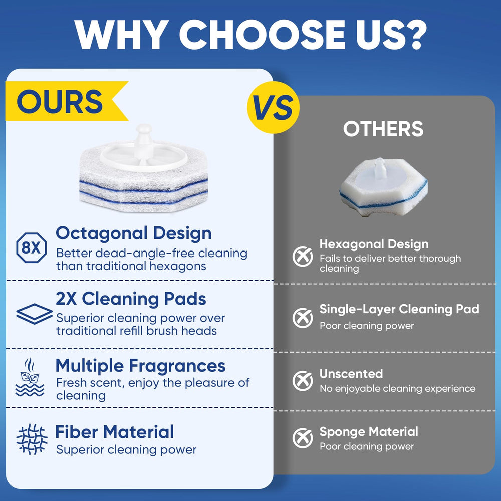 HHXI cleaning essentials using aromatic disposable refill heads