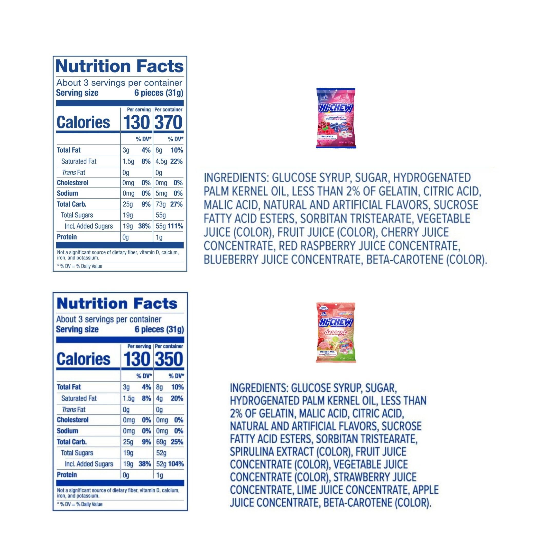 Hi-Chew Easter packaging display for gifting and gatherings.