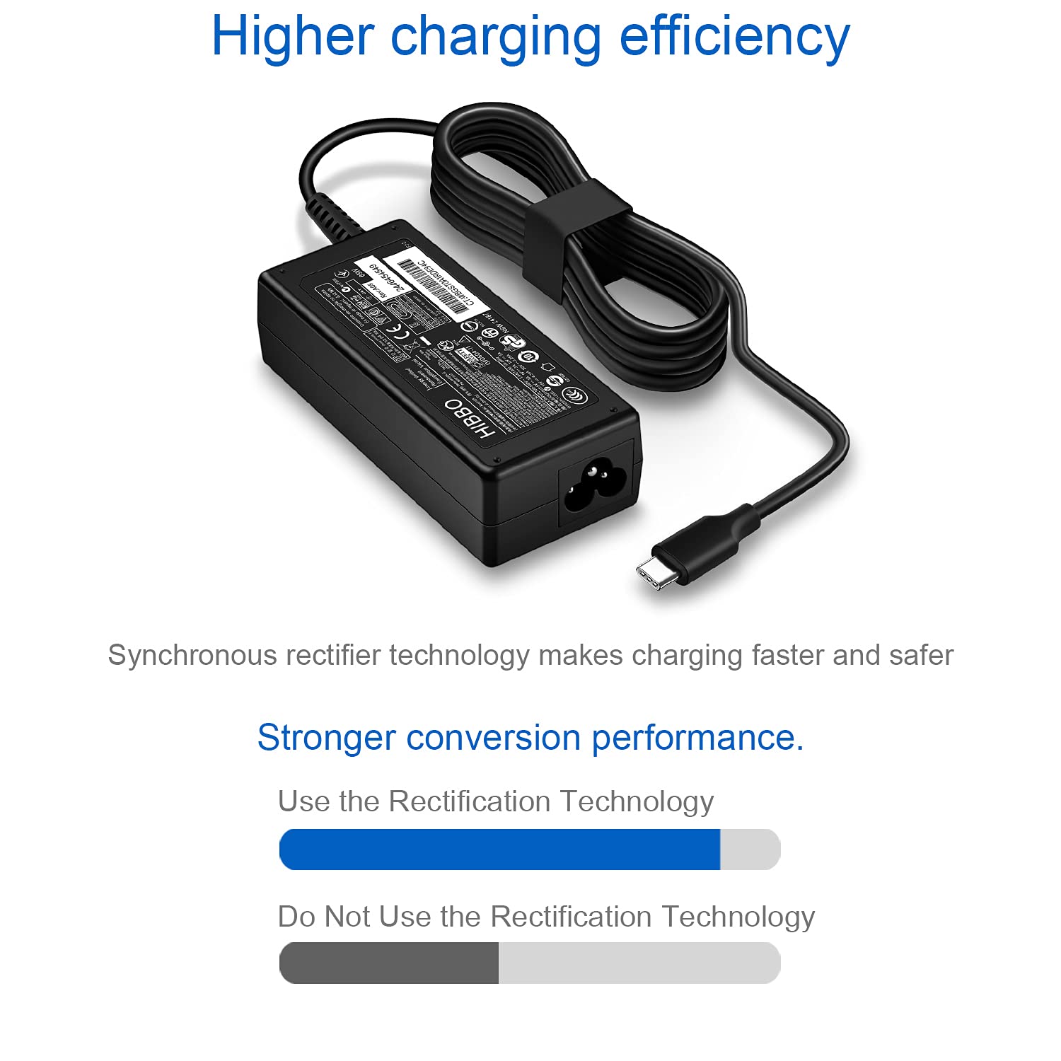 HIBBO safety features protect against short circuits and overheating