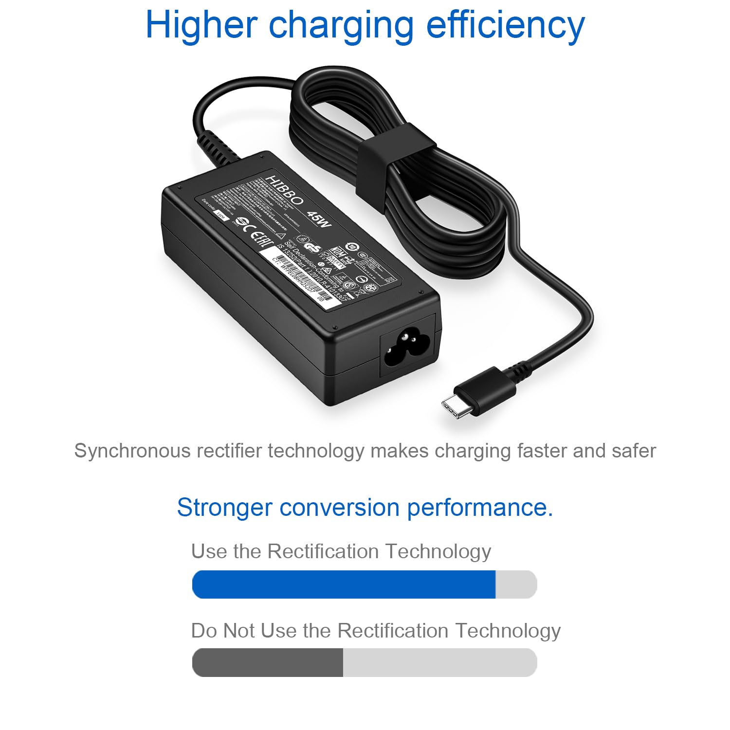 HIBBO compact USB-C tip design ideal for desks and travel