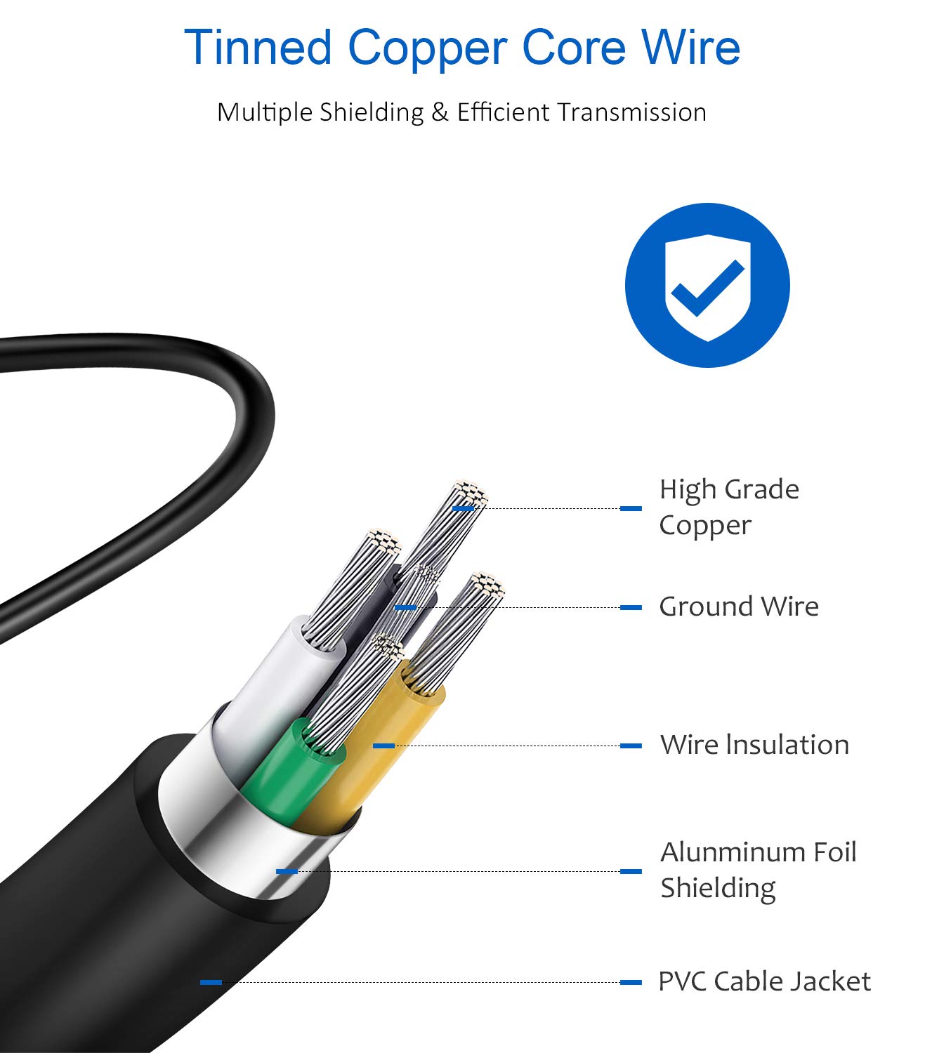HIBBO safety features protect against short circuit and overvoltage during charging