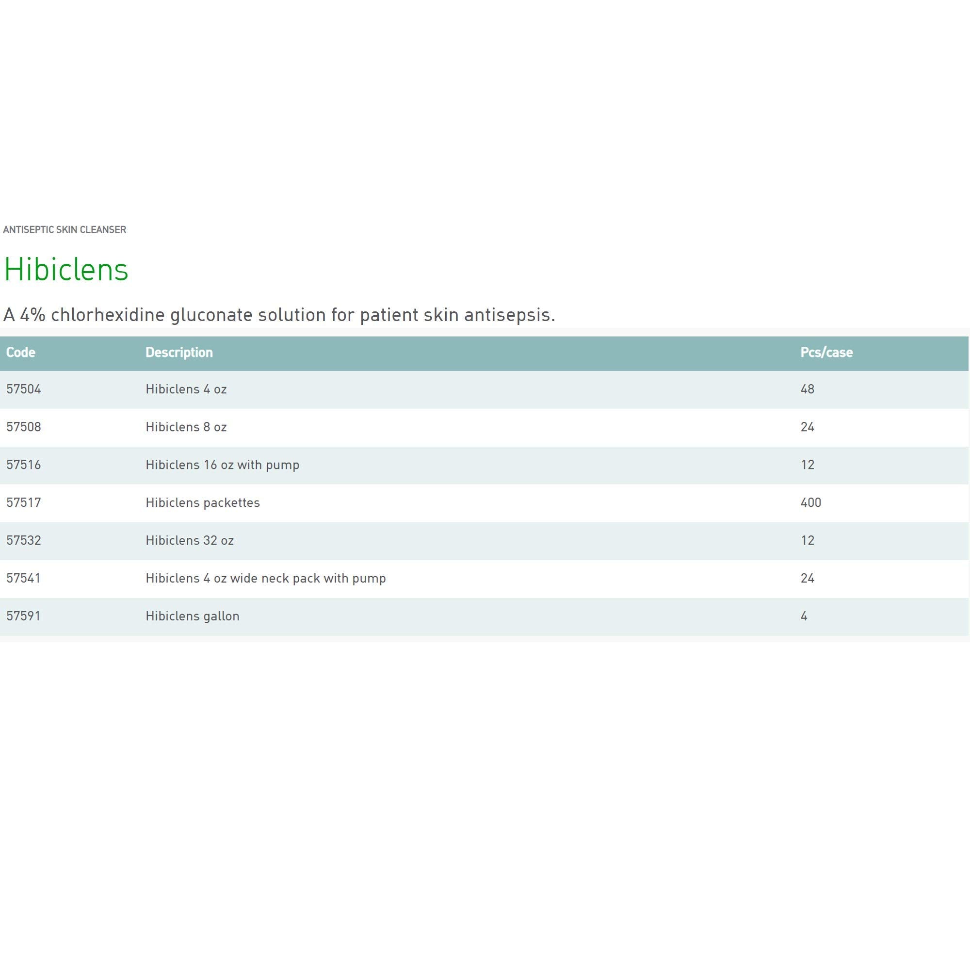 Hibiclens used in hospital settings to reduce infection risk