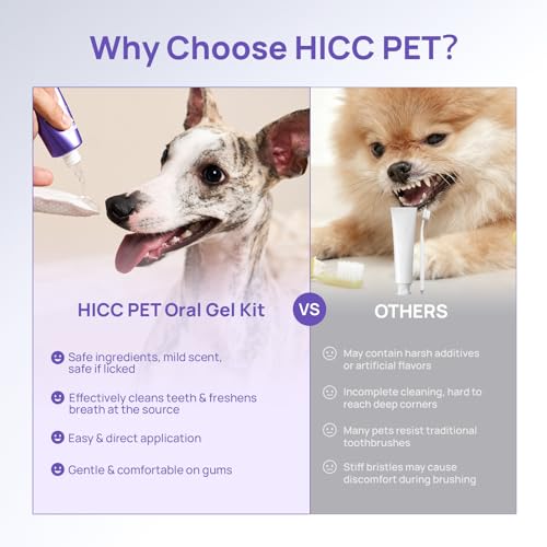 HICC PET Gel Dentaire, pratique en voyage grâce au format compact.