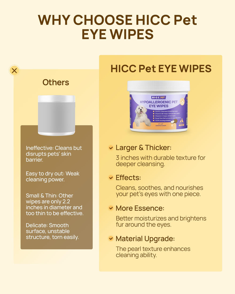 Lingettes hypoallergéniques sans alcool adaptées aux chiots et chiens.