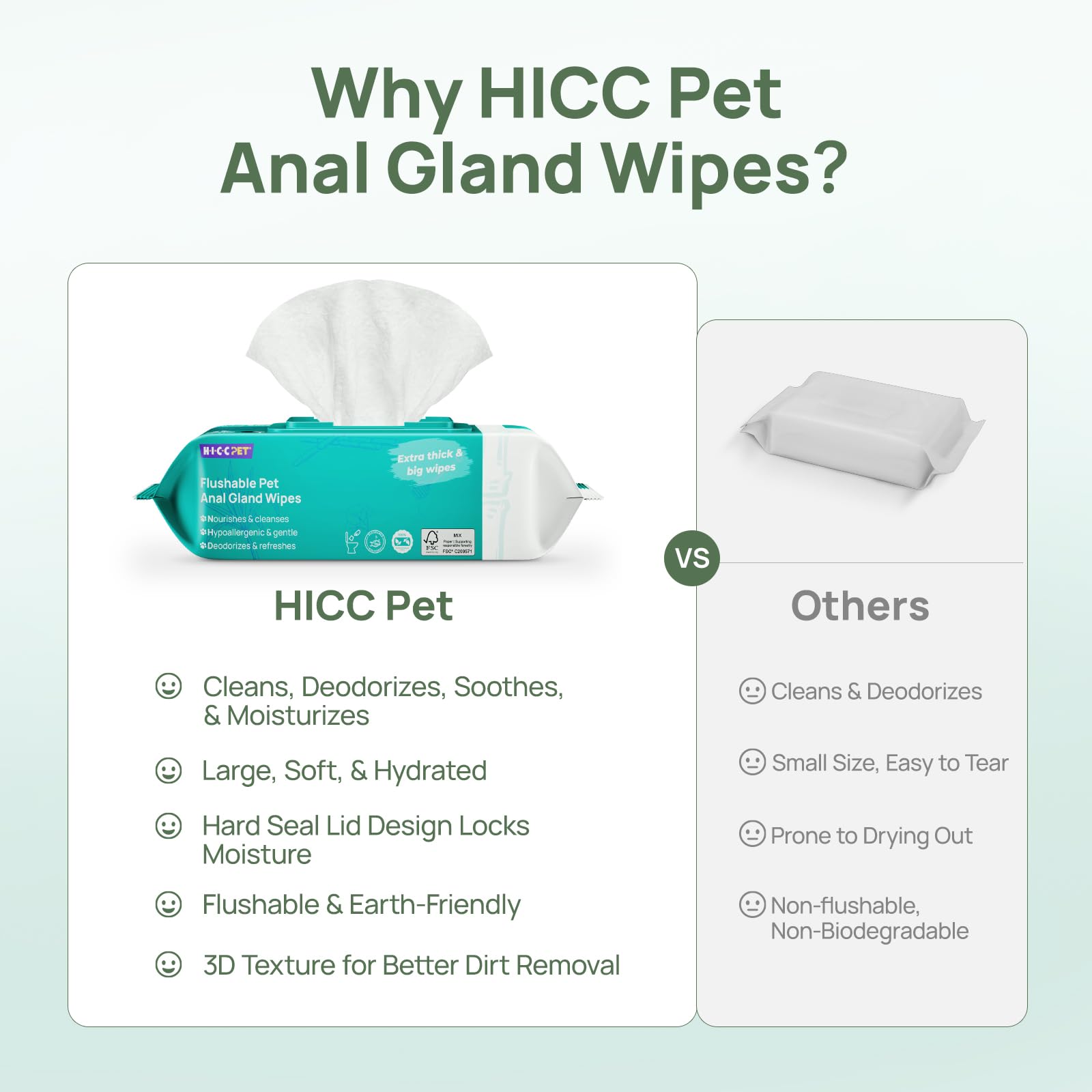 HICC PET veterinarian-recommended wipes for dogs and cats.