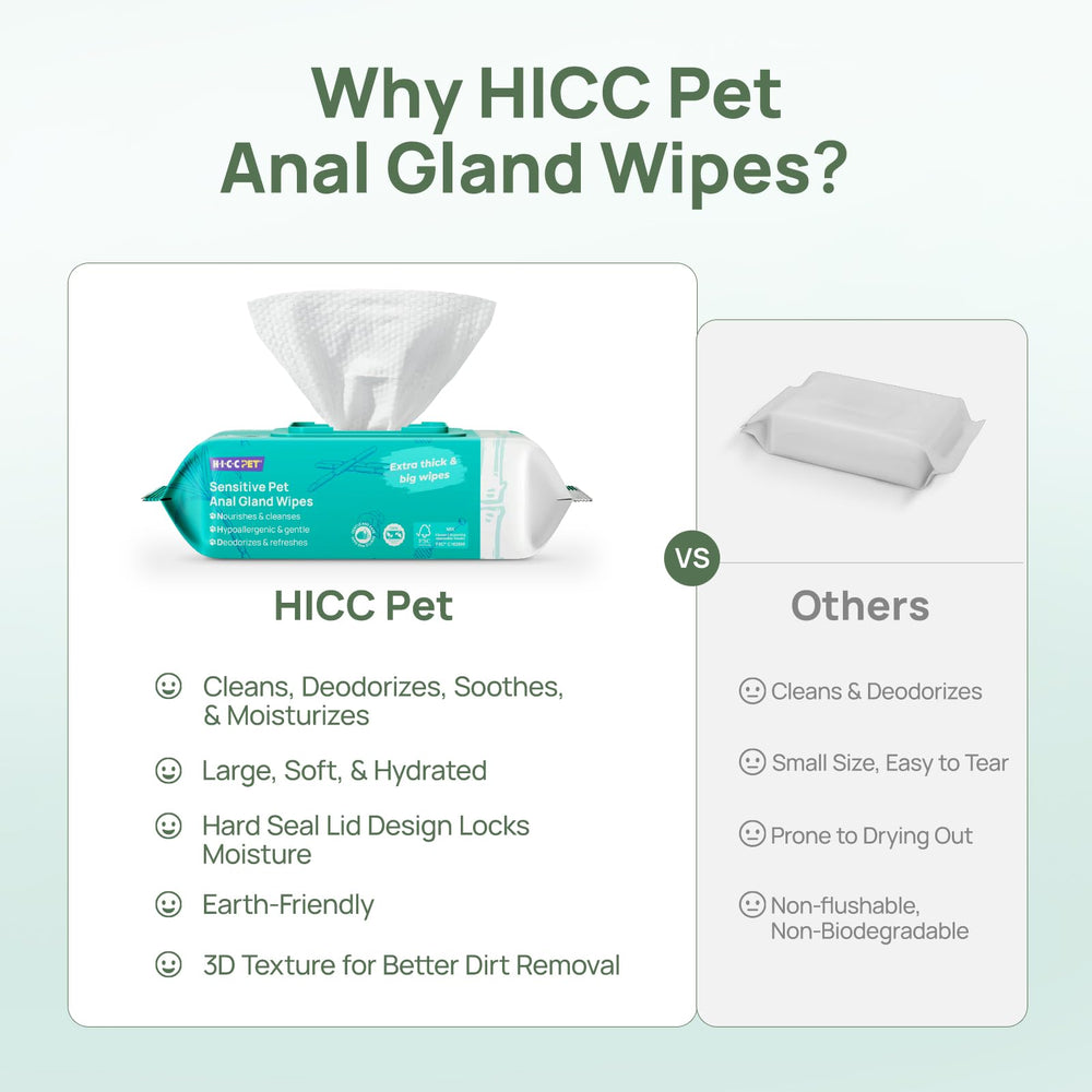 HICC PET Wipes packaging communicates veterinarian recommended use