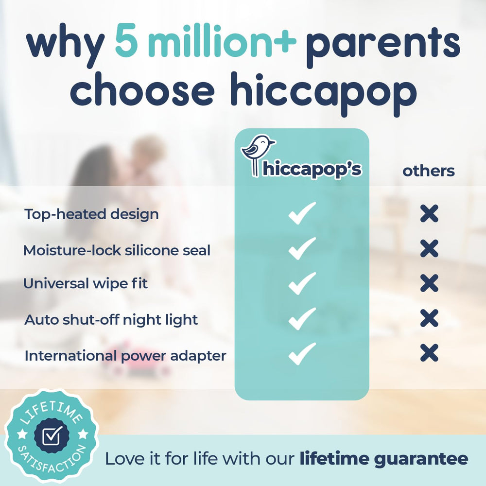 Hiccapop open container enables easy wipe access during changes.