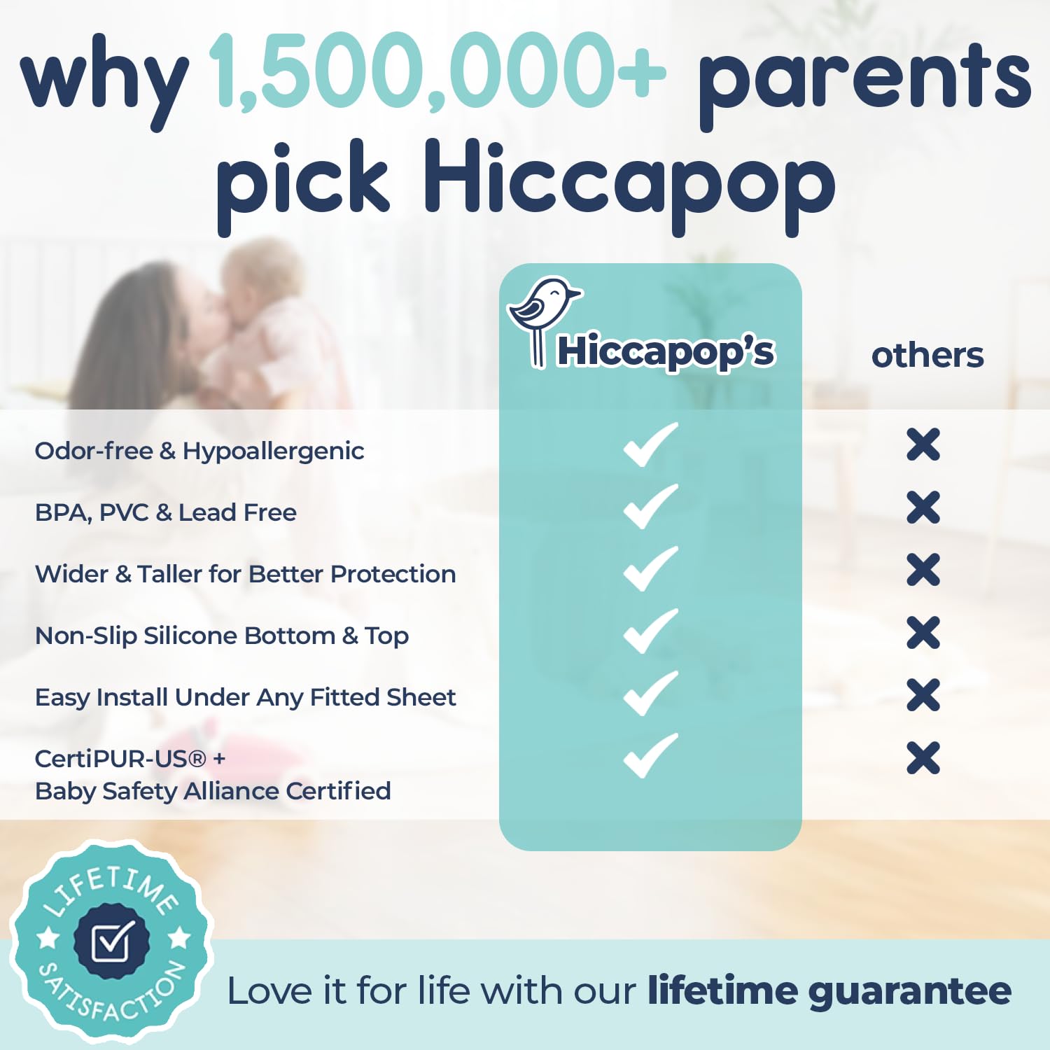 Hiccapop hypoallergenic non-toxic materials for peace of mind.
