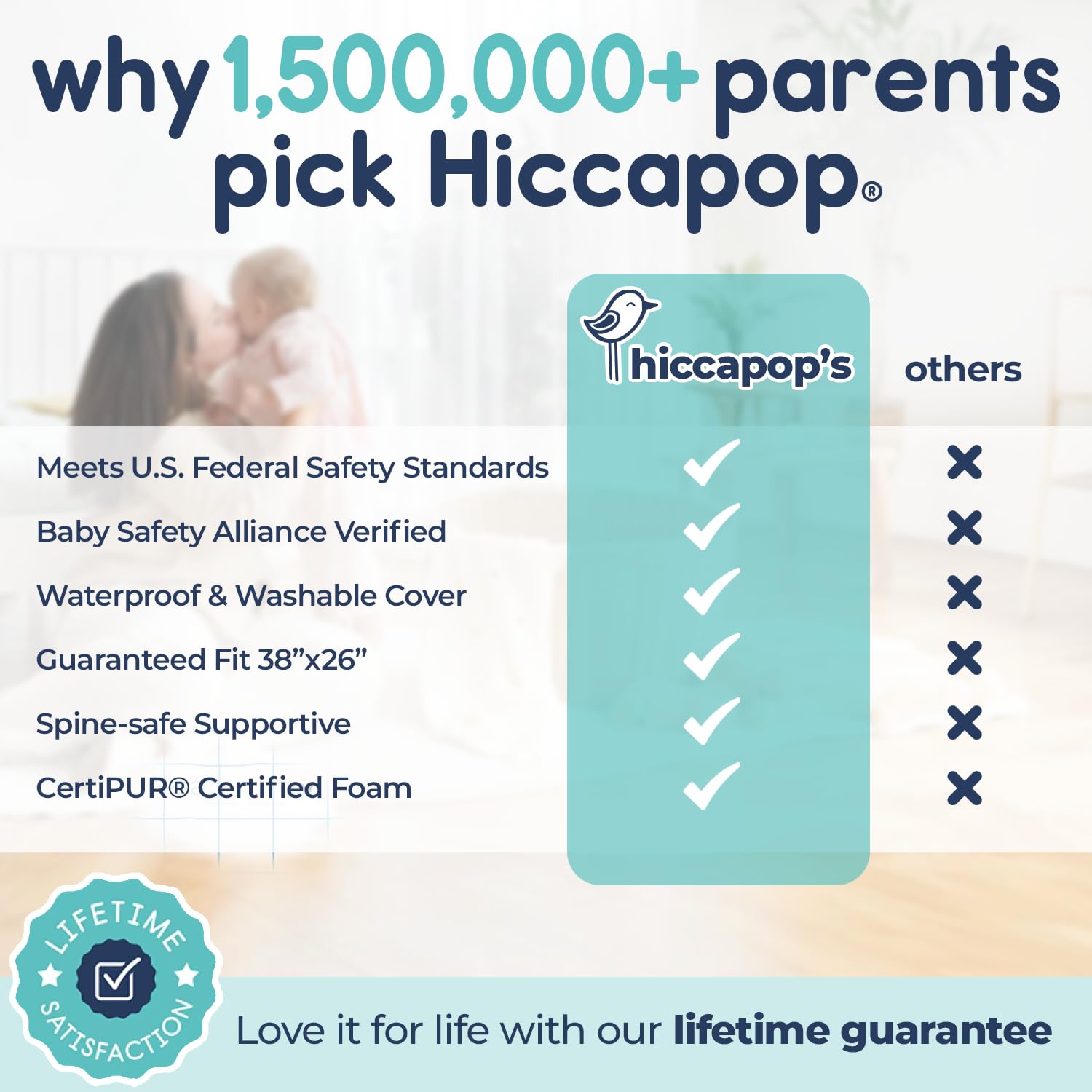 Hiccapop Playard Mattress Pad carry bag enables easy travel.