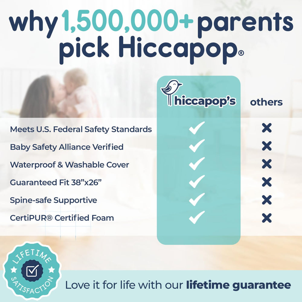 Hiccapop Playard Mattress Pad carry bag enables easy travel.