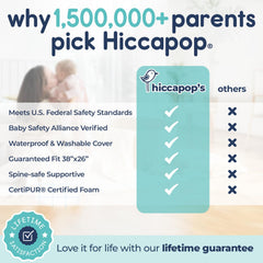 Hiccapop Playard Mattress Pad carry bag enables easy travel.