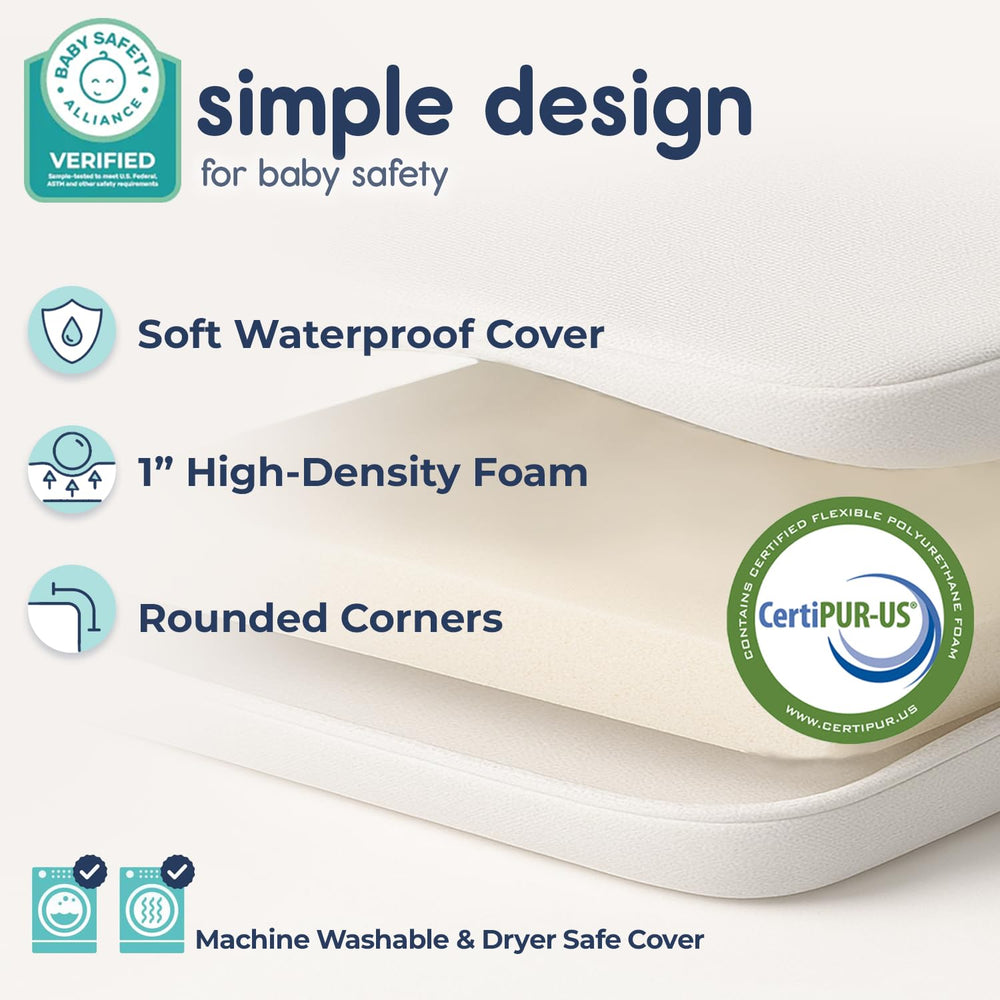 Hiccapop Playard Mattress Pad waterproof cover keeps the playard clean between washes.