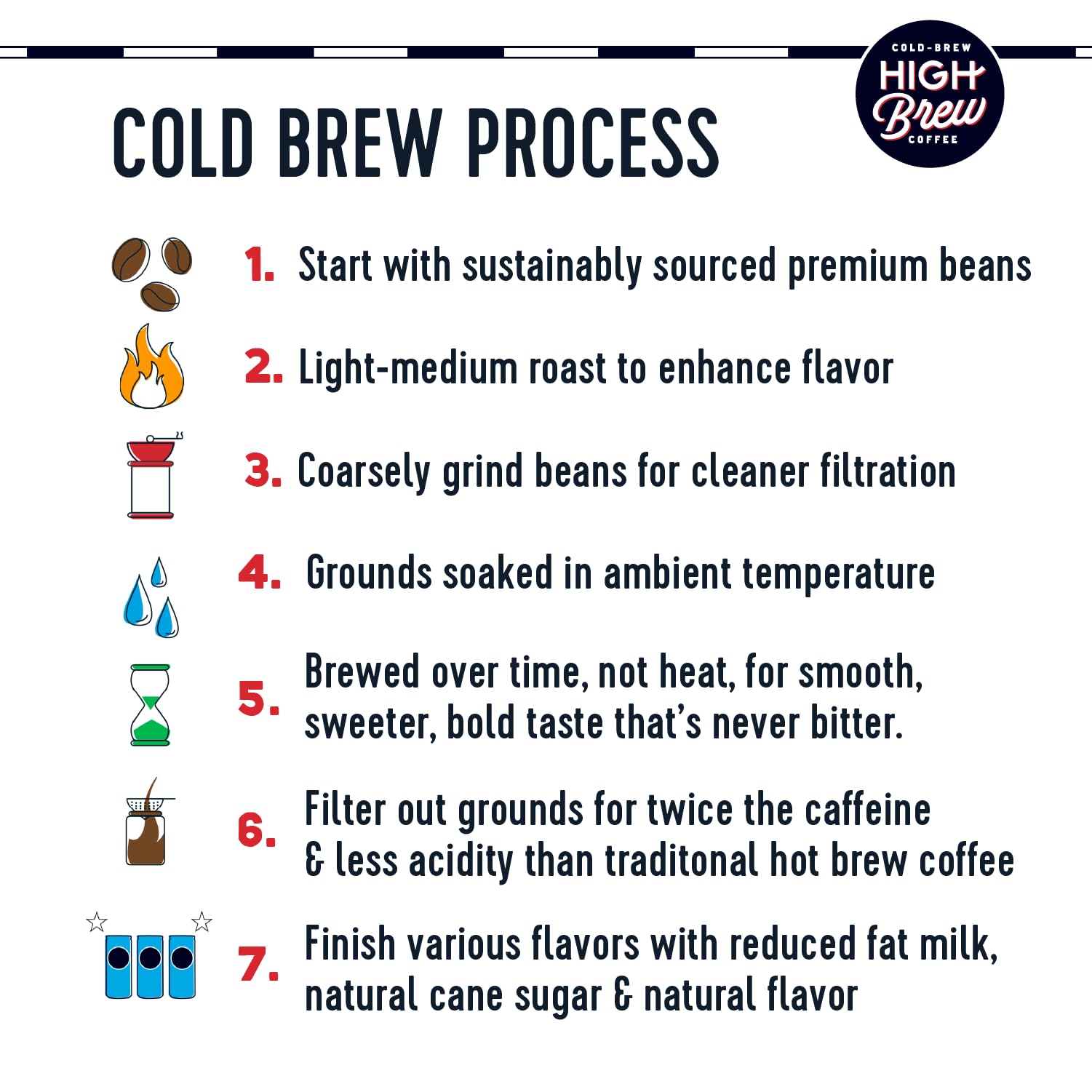 High Brew Mexican Vanilla can pouring into glass for a quick caffeine boost.