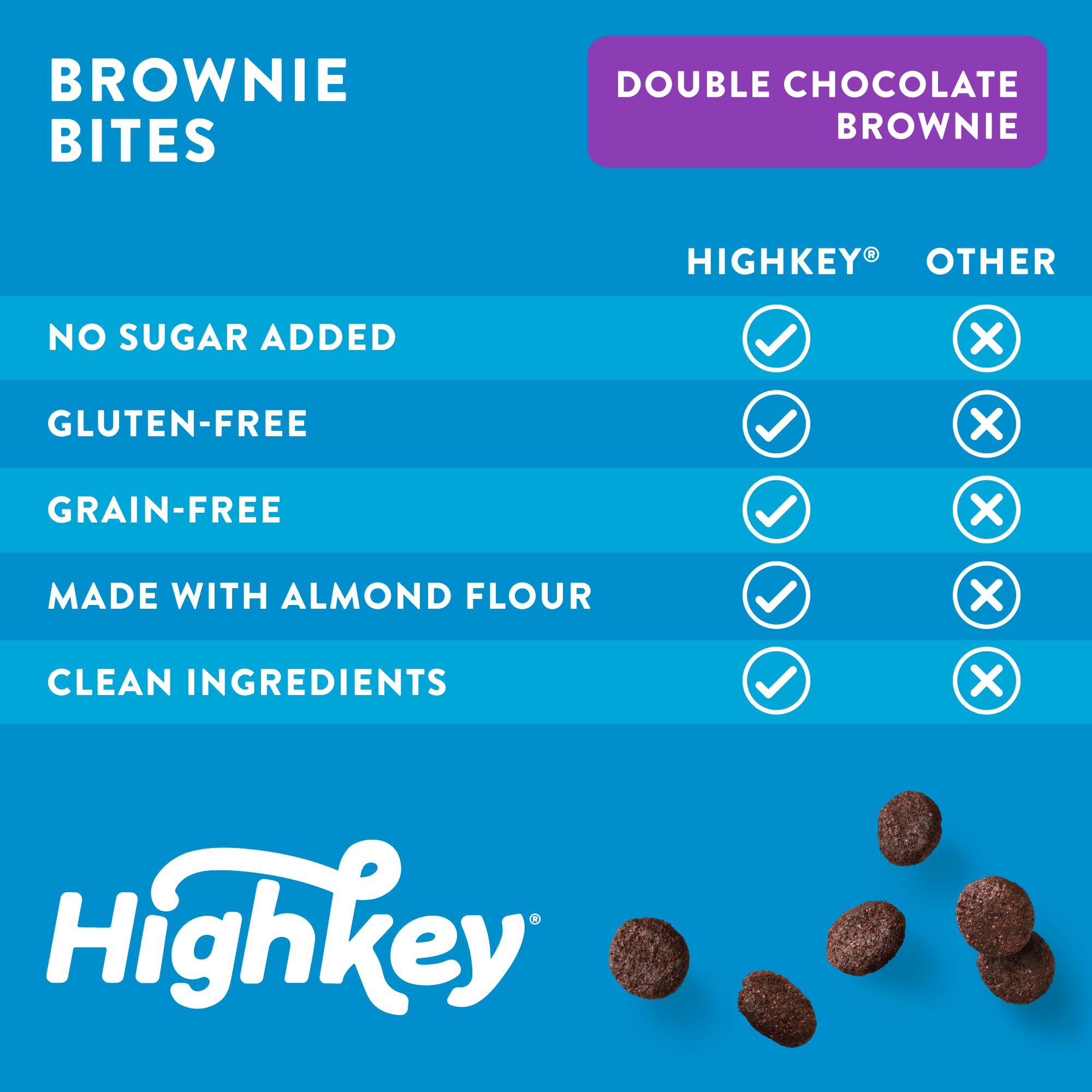 HighKey no-added-sugar packaging focusing on monk fruit and erythritol blend.